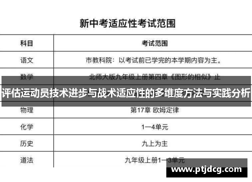 评估运动员技术进步与战术适应性的多维度方法与实践分析